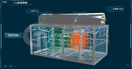 天津某厂三元体加热箱交互展示系统